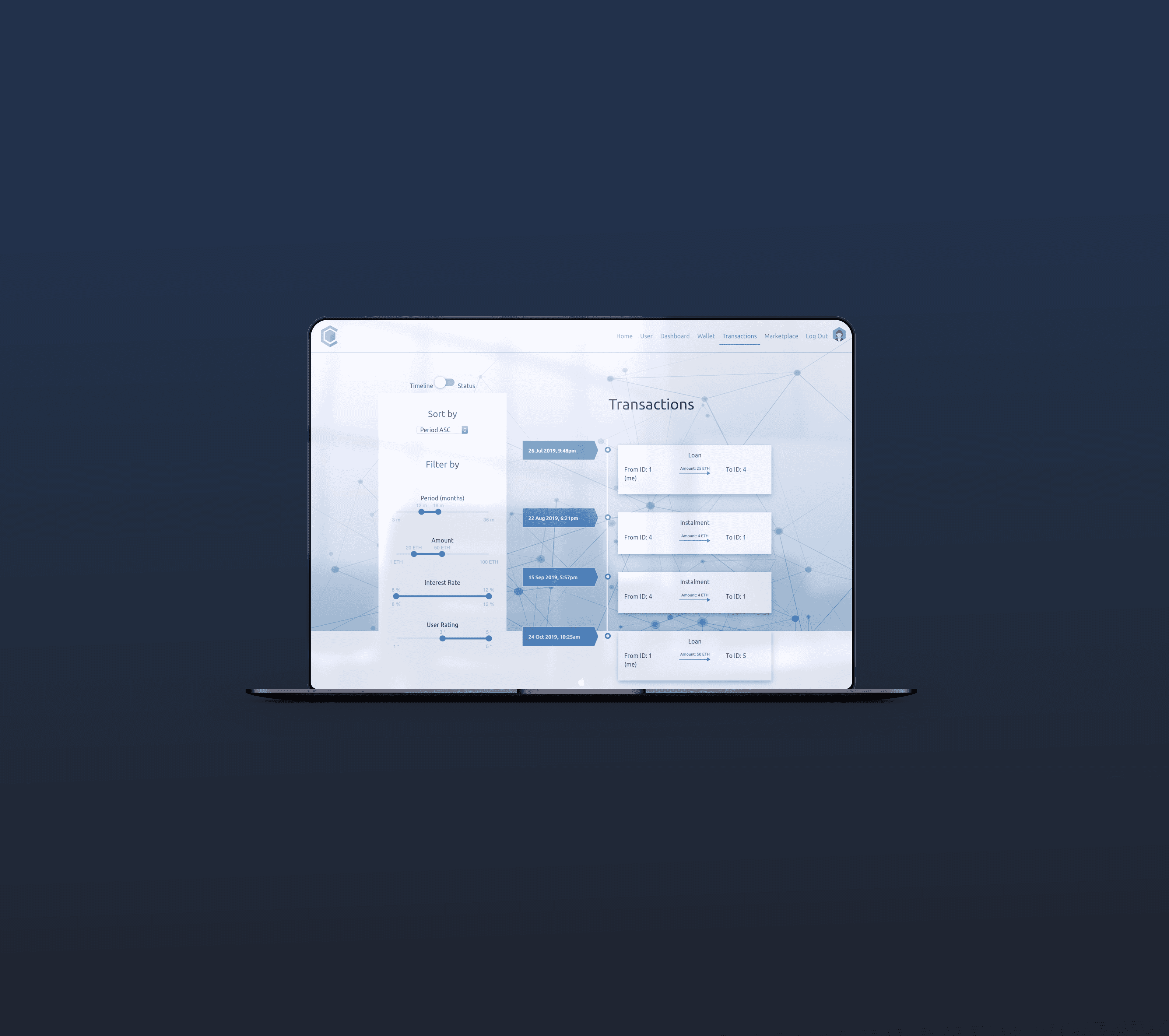 CryptoCredit | Full Stack Blockchain Web App
