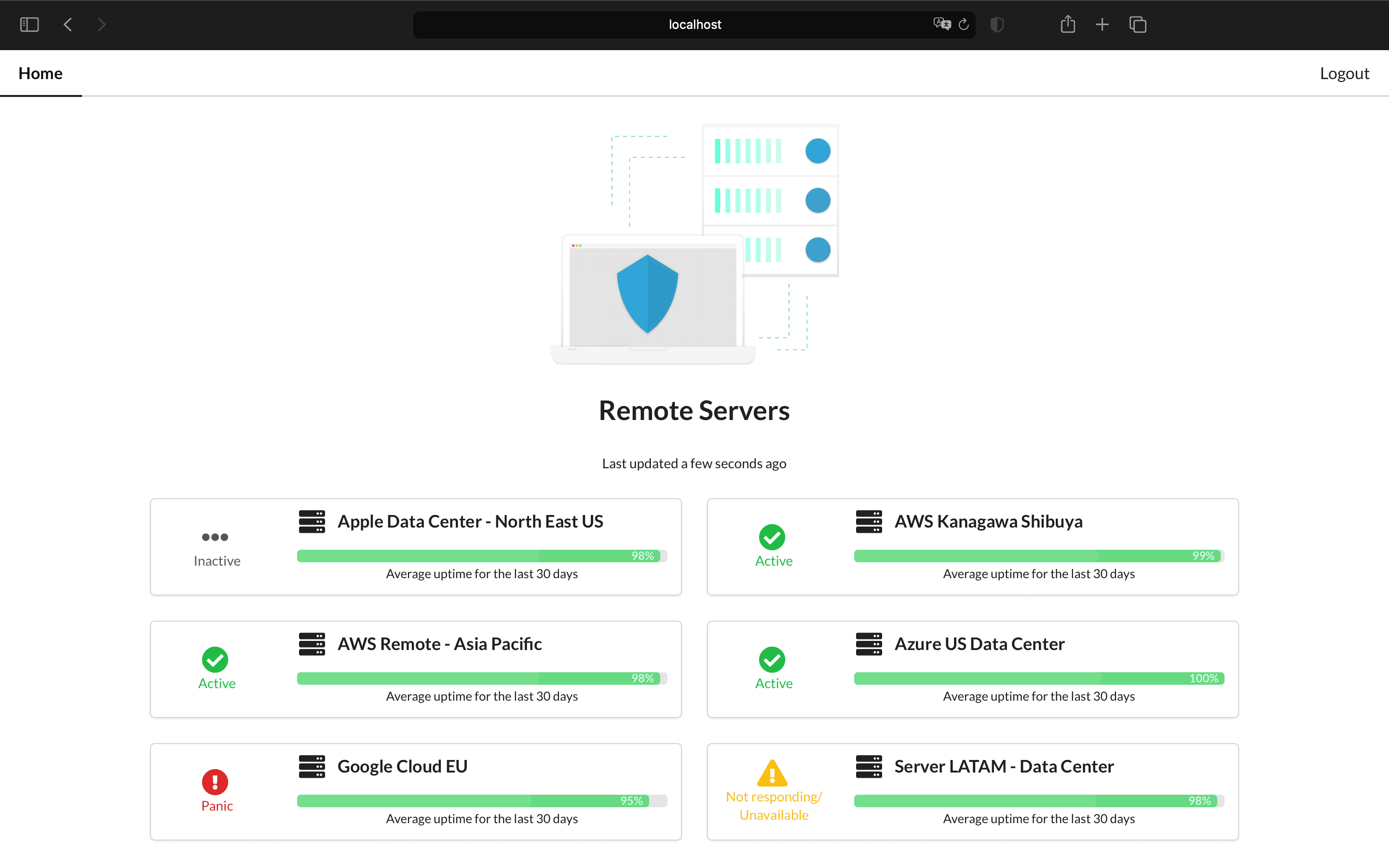 ServerStatus | Full stack web app for remote server status and operations